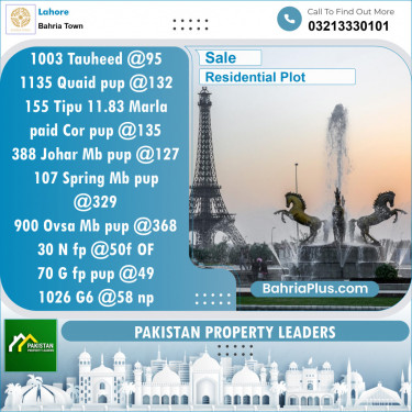 Residential Plot for Sale in Sector F - Tauheed Block -  Bahria Town, Lahore - (BP-129152)