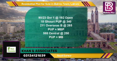 Residential Plot for Sale in Golf Phase 1 -  Bahria Town, Lahore - (BP-129302)