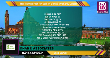 Residential Plot for Sale in Bahria Orchard, Lahore - (BP-129316)