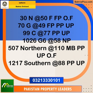 Residential Plot for Sale in Phase 2 - N Block -  Bahria Orchard, Lahore - (BP-129327)