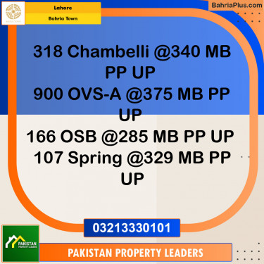 Residential Plot for Sale in Bahria Town, Lahore - (BP-129329)