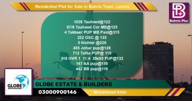 Residential Plot for Sale in Bahria Town, Lahore - (BP-129332)