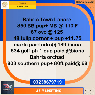 Residential Plot for Sale in Bahria Town, Lahore - (BP-129421)