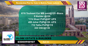 Residential Plot for Sale in Bahria Town, Lahore - (BP-129426)