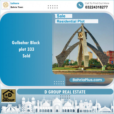 Residential Plot for Sale in Bahria Town, Lahore - (BP-129609)