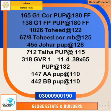 Residential Plot for Sale in Bahria Town, Lahore - (BP-129642)