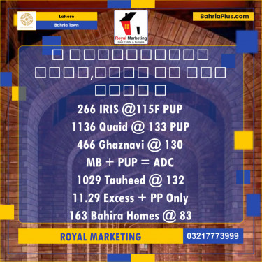Residential Plot for Sale in Bahria Town, Lahore - (BP-129726)