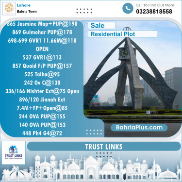 Residential Plot for Sale in Bahria Town, Lahore - (BP-129788)