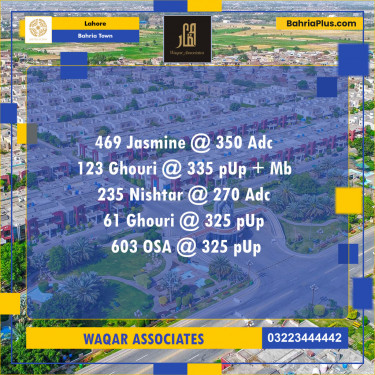 Residential Plot for Sale in Bahria Town, Lahore - (BP-129879)