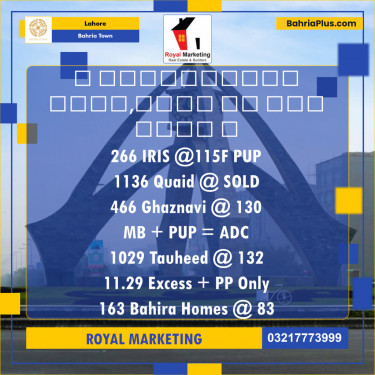 Residential Plot for Sale in Bahria Town, Lahore - (BP-129899)