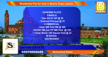 Residential Plot for Sale in Bahria Town, Lahore - (BP-129963)