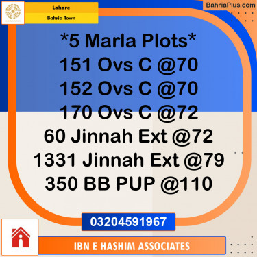 Residential Plot for Sale in Bahria Town, Lahore - (BP-129987)