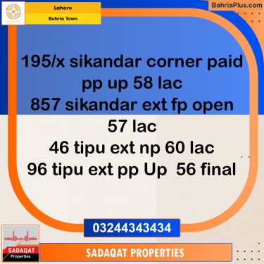 Residential Plot for Sale in Bahria Town, Lahore - (BP-130075)