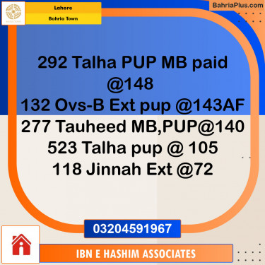 Residential Plot for Sale in Bahria Town, Lahore - (BP-130102)