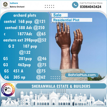 Residential Plot for Sale in Bahria Orchard, Lahore - (BP-130149)