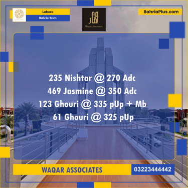 Residential Plot for Sale in Bahria Town, Lahore - (BP-130171)