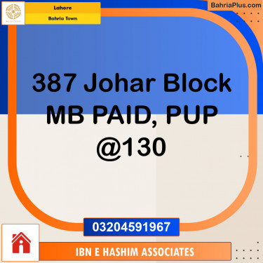 Residential Plot for Sale in Bahria Town, Lahore - (BP-130186)
