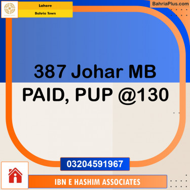 Residential Plot for Sale in Bahria Town, Lahore - (BP-130216)