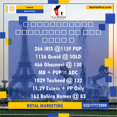 Residential Plot for Sale in Bahria Town, Lahore - (BP-130279)
