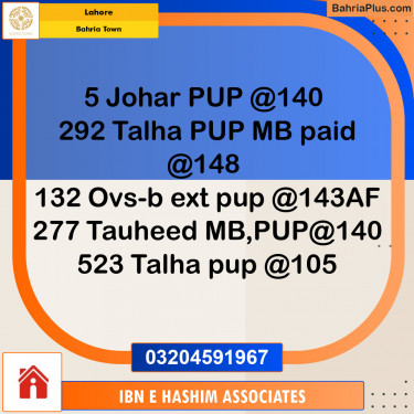 Residential Plot for Sale in Bahria Town, Lahore - (BP-130414)