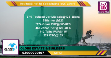 Residential Plot for Sale in Bahria Town, Lahore - (BP-130449)