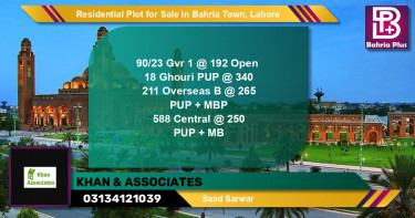 Residential Plot for Sale in Bahria Town, Lahore - (BP-130479)