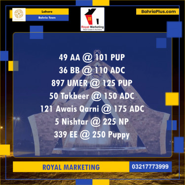 Residential Plot for Sale in Bahria Town, Lahore - (BP-130686)