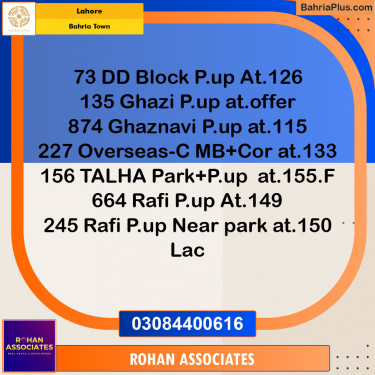 Residential Plot for Sale in Bahria Town, Lahore - (BP-130741)