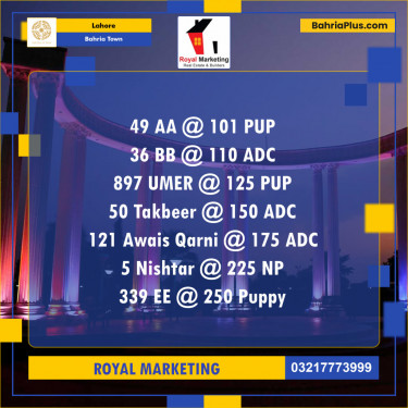 Residential Plot for Sale in Bahria Town, Lahore - (BP-130964)