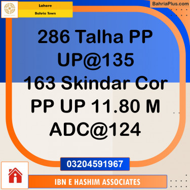 Residential Plot for Sale in Bahria Town, Lahore - (BP-130988)