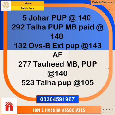 Residential Plot for Sale in Bahria Town, Lahore - (BP-130989)