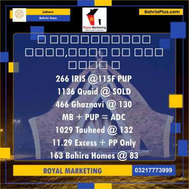 Residential Plot for Sale in Sector C - Iris Block -  Bahria Town, Lahore - (BP-131071)