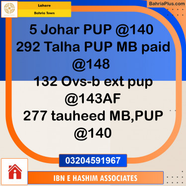 Residential Plot for Sale in Sector E - Johar Block -  Bahria Town, Lahore - (BP-131074)