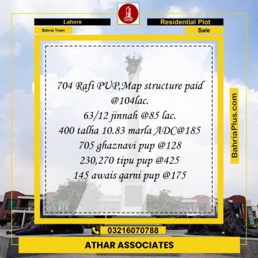 Residential Plot for Sale in Sector E - Rafi Block -  Bahria Town, Lahore - (BP-131281)