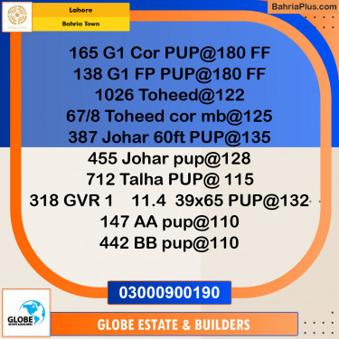 Residential Plot for Sale in Golf Phase 1 -  Bahria Town, Lahore - (BP-131524)