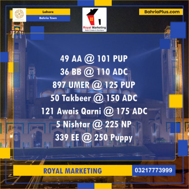 Residential Plot for Sale in Sector D - AA Block -  Bahria Town, Lahore - (BP-131525)