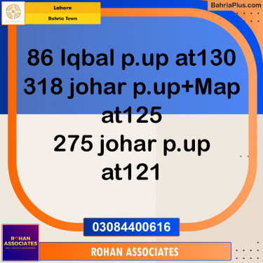 Residential Plot for Sale in Sector E - Iqbal Block -  Bahria Town, Lahore - (BP-131547)