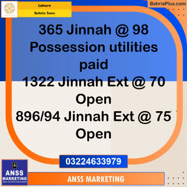 Residential Plot for Sale in Sector E - Jinnah Block -  Bahria Town, Lahore - (BP-131557)