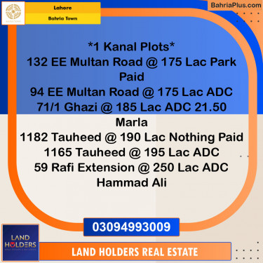 Residential Plot for Sale in Sector D - EE Multan Block -  Bahria Town, Lahore - (BP-131604)