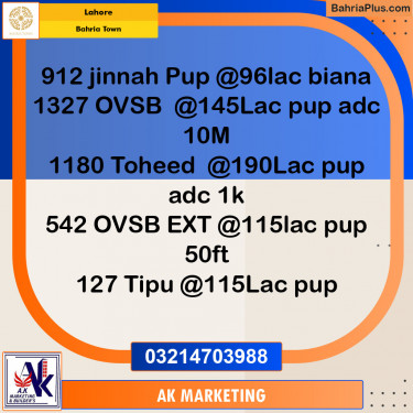 Residential Plot for Sale in Sector E - Jinnah Block -  Bahria Town, Lahore - (BP-131669)