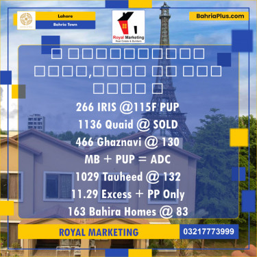 Residential Plot for Sale in Sector C - Iris Block -  Bahria Town, Lahore - (BP-131692)