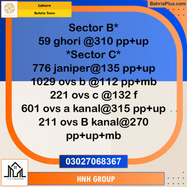 Residential Plot for Sale in Sector B - Ghouri Block -  Bahria Town, Lahore - (BP-131722)