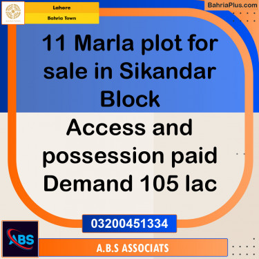 Residential Plot for Sale in Sector F - Sikander Block -  Bahria Town, Lahore - (BP-131808)