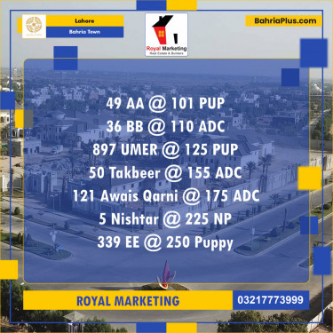 Residential Plot for Sale in Sector D - AA Block -  Bahria Town, Lahore - (BP-131902)