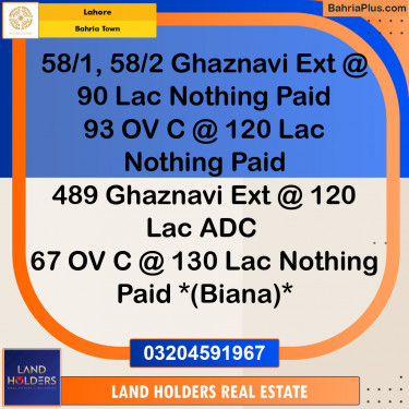 Residential Plot for Sale in Sector F - Ghaznavi Ext. Block -  Bahria Town, Lahore - (BP-131924)