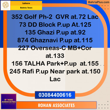 Residential Plot for Sale in Golf Phase 2 -  Bahria Town, Lahore - (BP-131949)