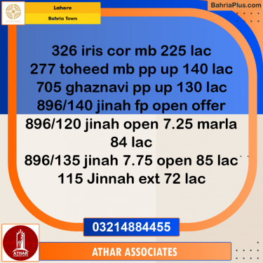 Residential Plot for Sale in Sector C - Iris Block -  Bahria Town, Lahore - (BP-131989)