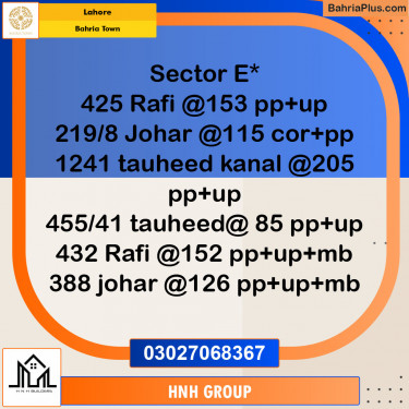 Residential Plot for Sale in Sector E - Rafi Block -  Bahria Town, Lahore - (BP-132026)