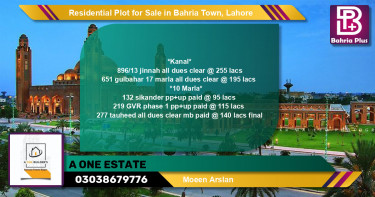 Residential Plot for Sale in Sector E - Jinnah Block -  Bahria Town, Lahore - (BP-132157)