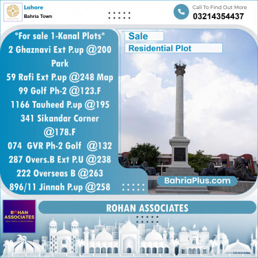Residential Plot for Sale in Sector F - Ghaznavi Ext. Block -  Bahria Town, Lahore - (BP-132221)